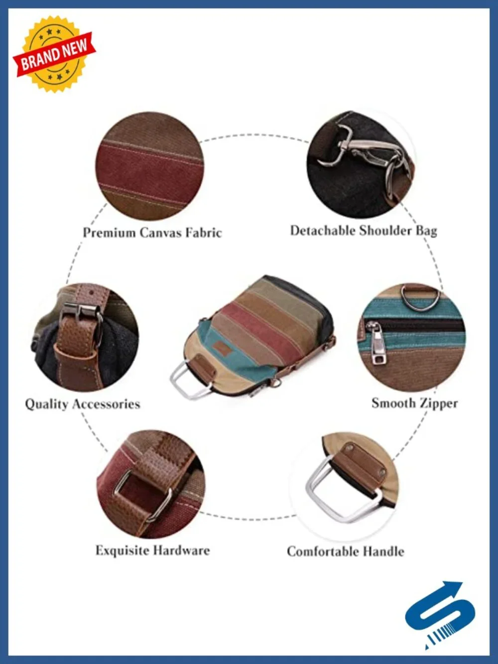 Canvas 3-in-1 Convertible Backpack Shoulder Crossbody Tote for Work Travel